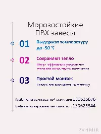 ПВХ завеса для проема 1,2x2,5м. Готовый комплект